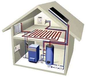 Proyectos, precios y esquemas de calefacción para casas de campo