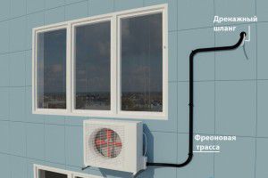 Odwadnianie klimatyzatorów: pompy, systemy, rury, pompy i jak je czyścić