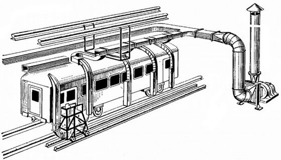 Passenger car ventilation system