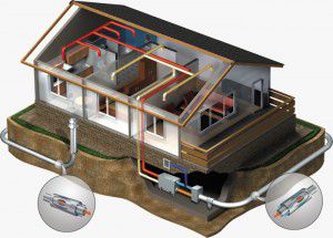 Esquema de ventilació de la casa