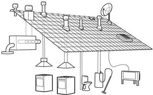 Urządzenie wentylacyjne w prywatnym domu: rury, komin, kondensat