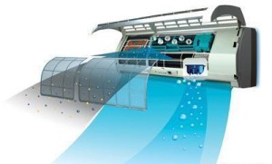 Comparaison des coûts d'autonettoyage du climatiseur et de nettoyage dans l'entreprise de services