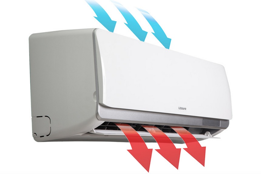 Características funcionales de los acondicionadores de aire que funcionan para calefacción.