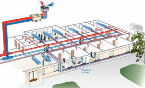 Office building ventilation scheme