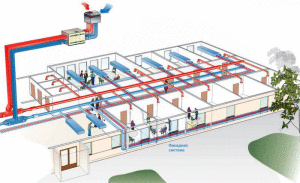 Schema de ventilație a clădirii de birouri