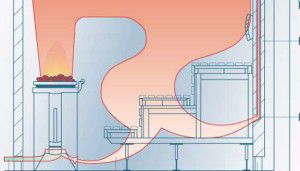 Sauna air outflow