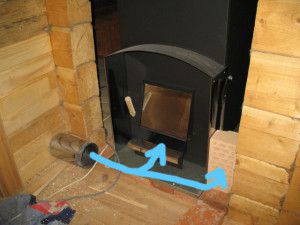 Sauna oven ventilation