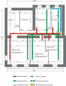 Proiect tipic de ventilație de birou