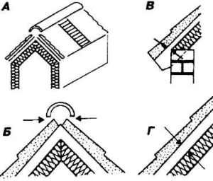 Roofing vents