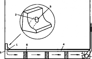 Ventilation skirting boards