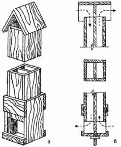 Mechanical chimney diagrams