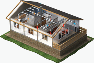 supply and exhaust ventilation scheme