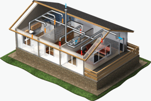 système de ventilation d'alimentation et d'extraction