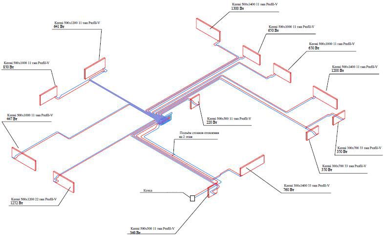 Un esempio di circuito di riscaldamento radiante