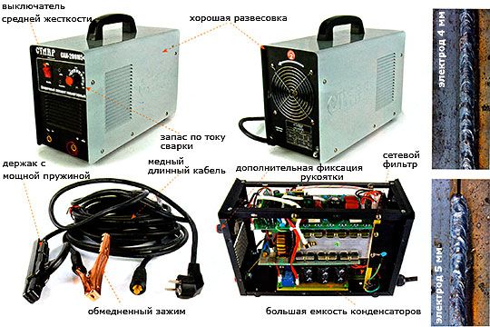 Standardní provedení invertorového svařovacího stroje