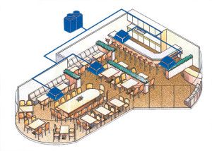 flerdelt system DAIKIN