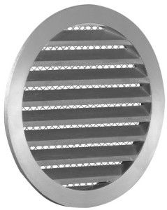 aluminum grates are also round