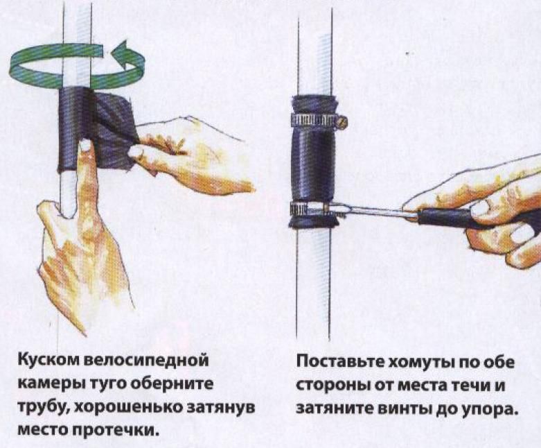 Riparazione tubi Pipe