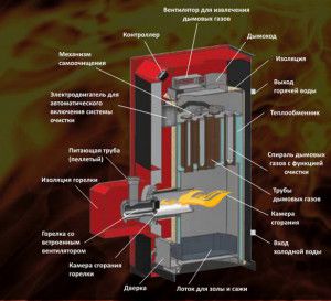 Progettazione caldaia a pellet Pelle