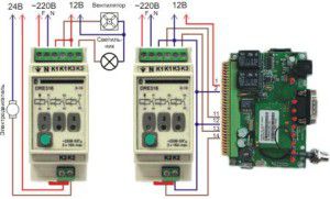 Design dell'unità di controllo