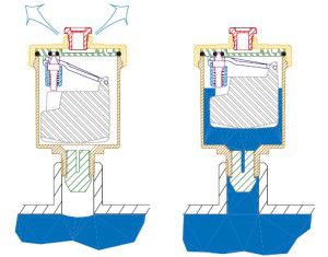 Design, principio di funzionamento della presa d'aria