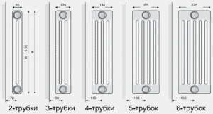 design della batteria tubolare