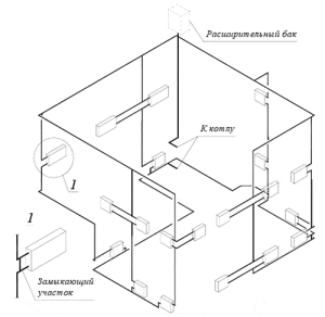 Système de chauffage simple monotube avec câblage supérieur