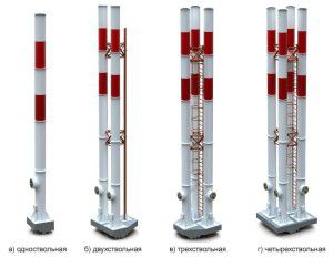 types of self-supporting industrial pipes