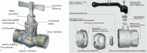 Design a spillo e valvola a sfera)