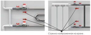 Schema di installazione di una gru per la tubazione di un radiatore