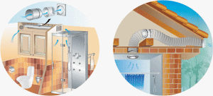 příklady instalace ventilátoru pro domácnost