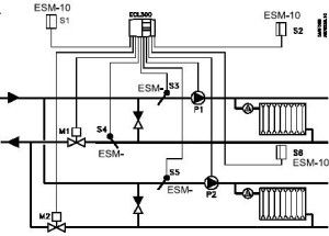 Esempio di schema elettrico del controller