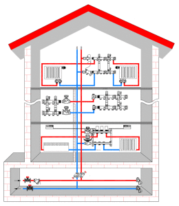 Schema da collezione di una casa a due piani