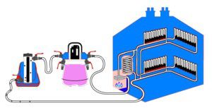 Nettoyage chimique du chauffage