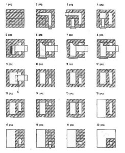 Ordinare un forno semplice