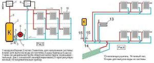 Circuit eau chaude