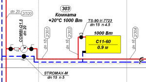 Un exemple simple de calcul de chauffage