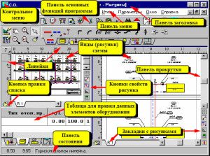 Programme de calcul hydraulique