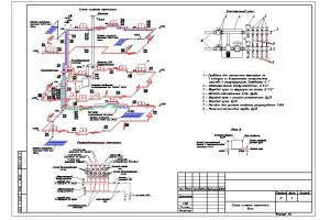 Plan de chauffage au sol complexe