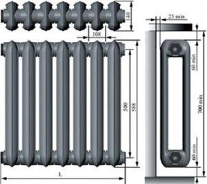 Design del radiatore in ghisa