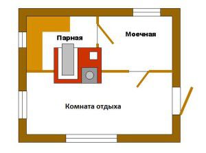 Schema bagno Bath