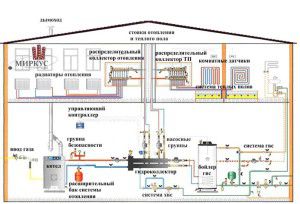 Circuit eau chaude