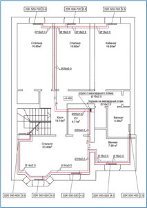 Chauffage sur plan de la maison