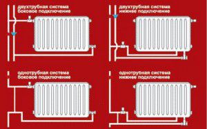 Façons de connecter des radiateurs