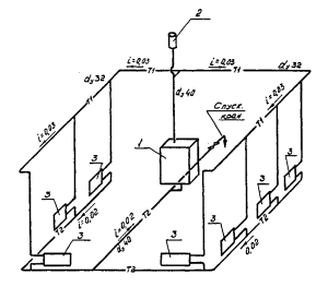 Un exemple de système de chauffage de l'eau pour une maison à un étage