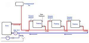 Système de chauffage monotube