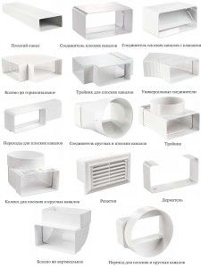 elements of plastic ventilation