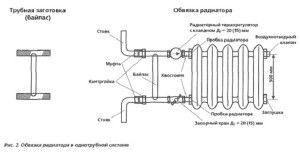 Esempio di reggiatura