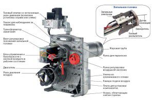 Design del bruciatore diesel