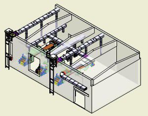 schema de ventilație a atelierului